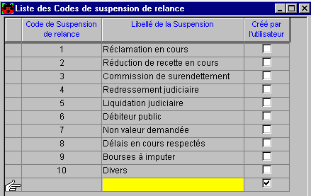 relance_liste des codes de suspension_ajout