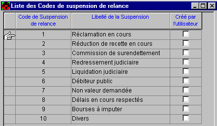 relance_liste des codes de suspension