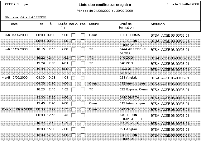 edit_conflit_stag