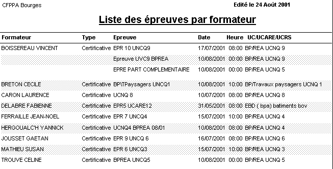 edit_liste_epr_par_formateurs