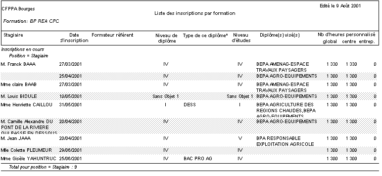 edit_liste_inscr_par_form