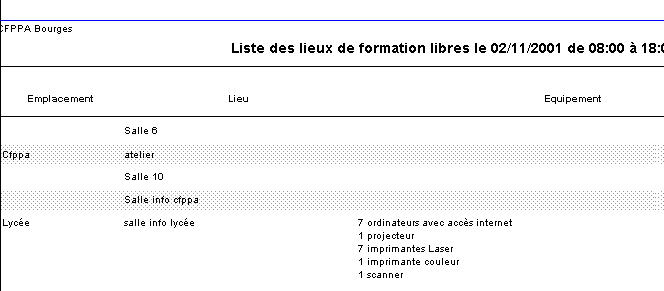 edit_liste_lieux_libres