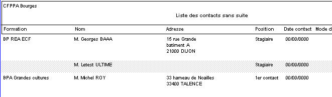 edit_liste_sans_suite