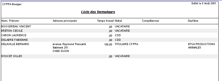 fic_edit_liste_formateur