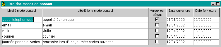 mode_contact