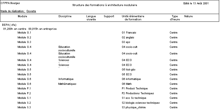 struct_formation_modul