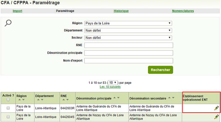 CFA_EtOpENT