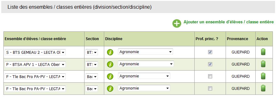 ensembleclasseentiereagent