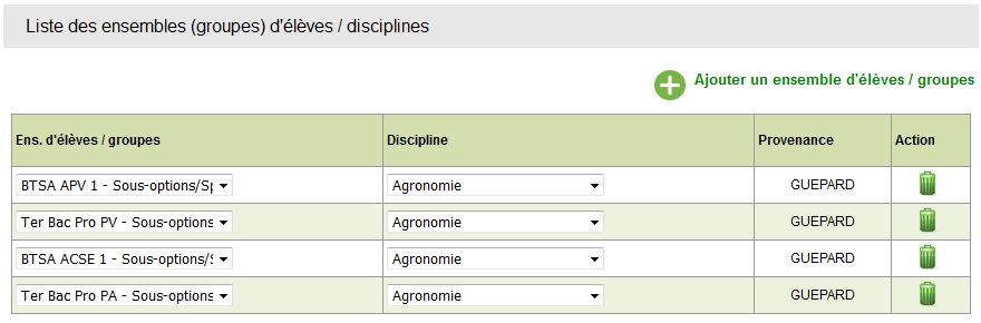 ensemblegroupeagent