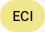 e_chips_cr_eci