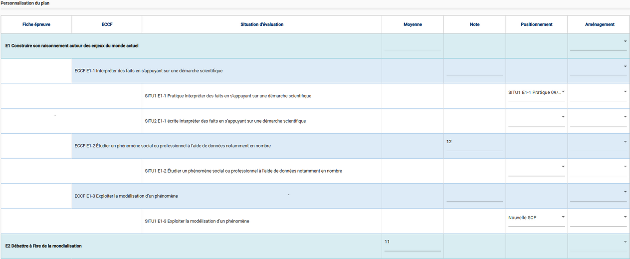 e_crt_personnaliser_redoublant