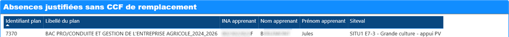 e_etab_absence_justifiee
