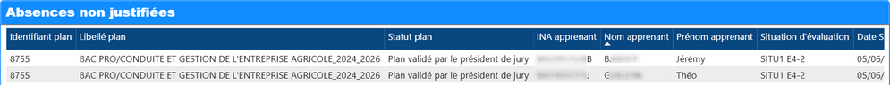 e_etab_absence_non_justifiee