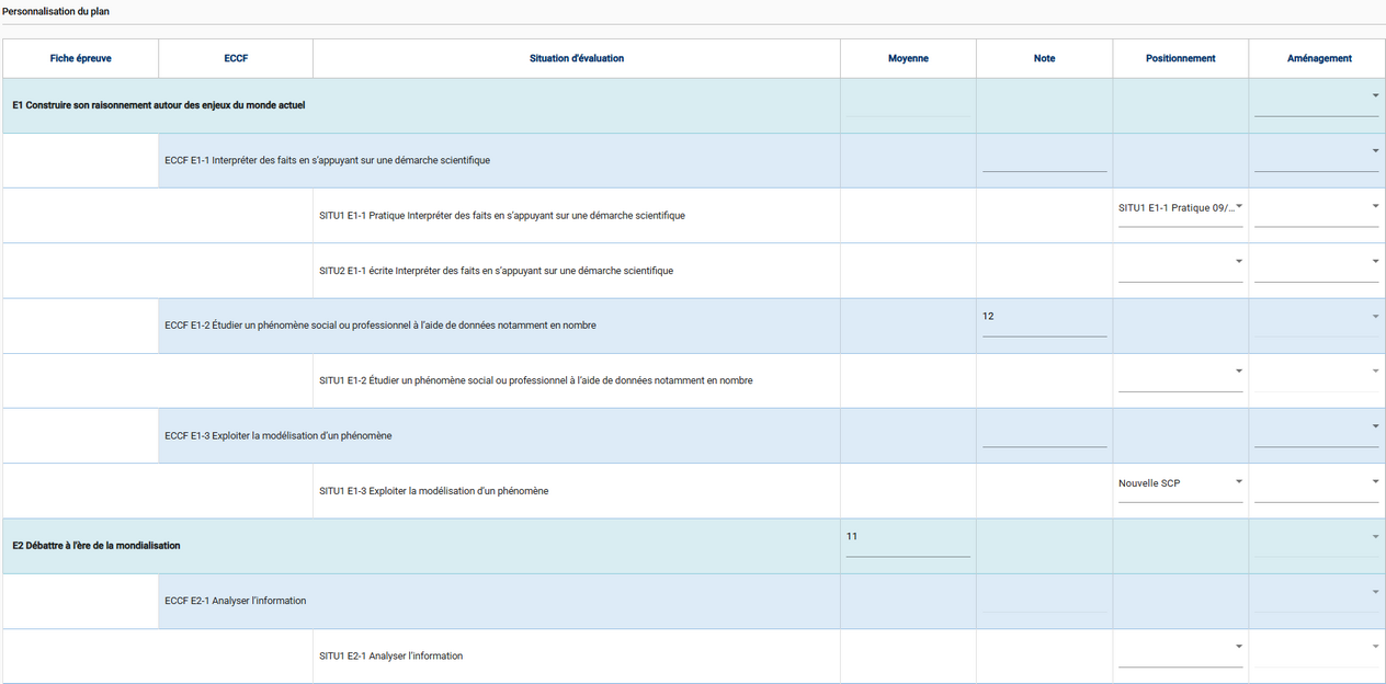 e_personnaliser_redoublant