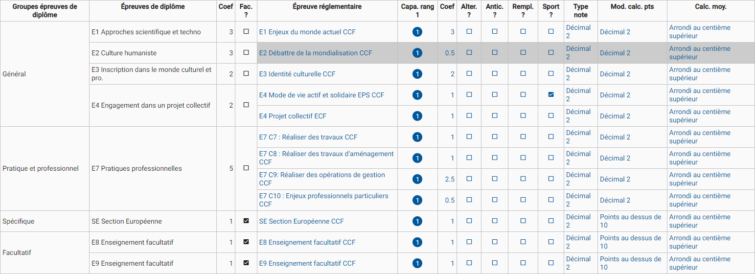 e_referentiel