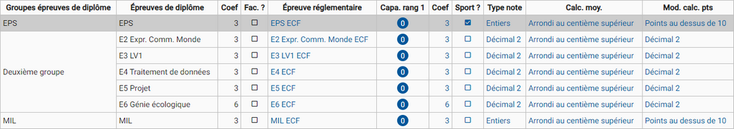 e_referentiel_gpn