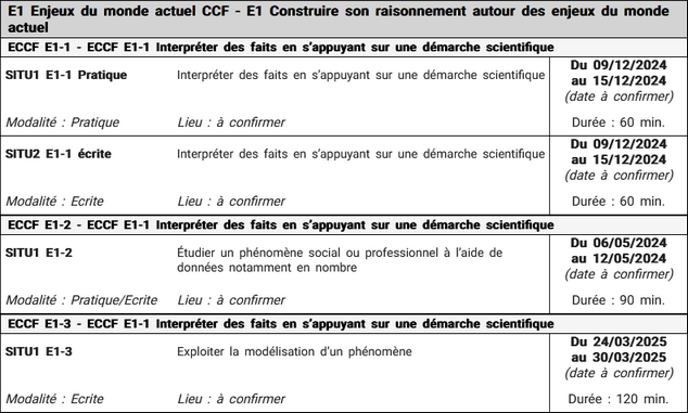 ed_convocation_fiche