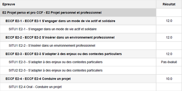 ed_notes_fiche