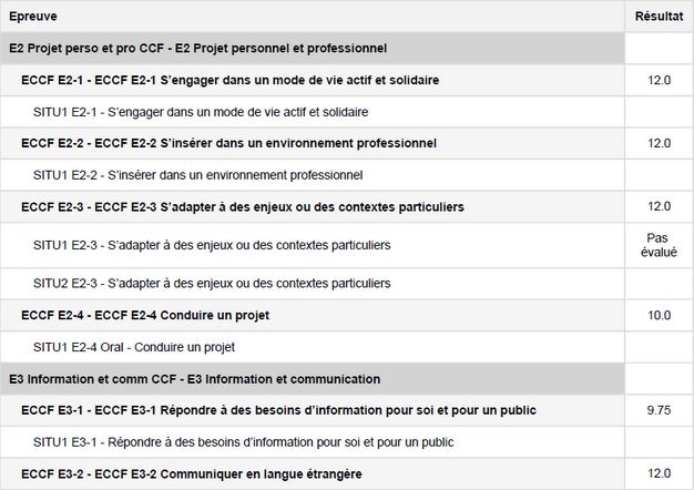 ed_notes_plan