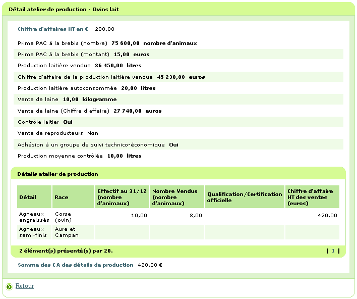 Ecran de consultation des détails de l'atelier Ovin lait