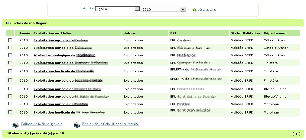 les Fiches de ma Région