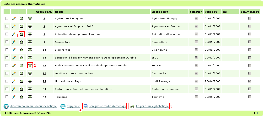 Etapes pour modifier l'ordre d'affichage