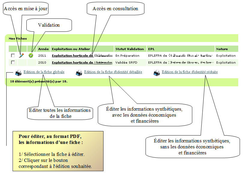 mes Fiches