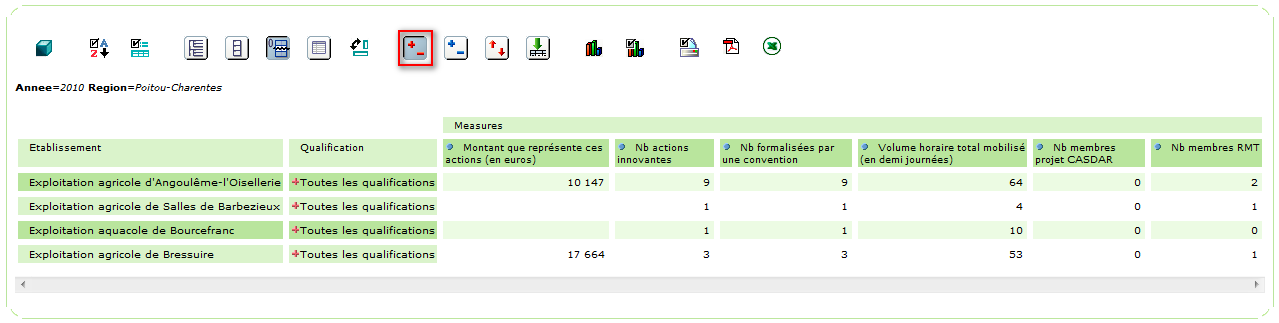 tabMultiCrit_fct_drillM