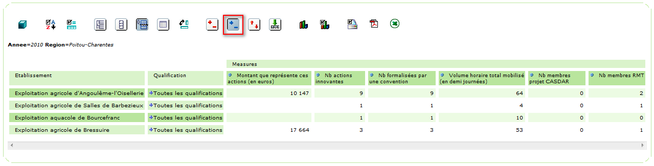 tabMultiCrit_fct_drillP