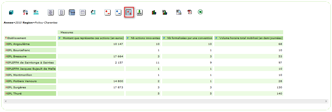 tabMultiCrit_fct_drillR