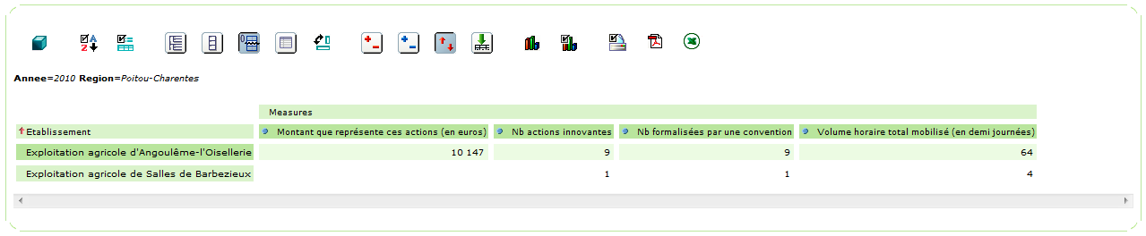 tabMultiCrit_fct_drillR2