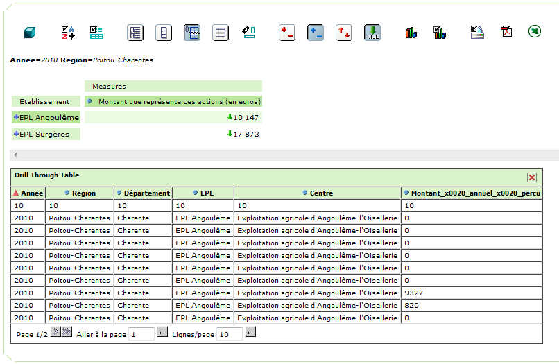 tabMultiCrit_fct_drillT2