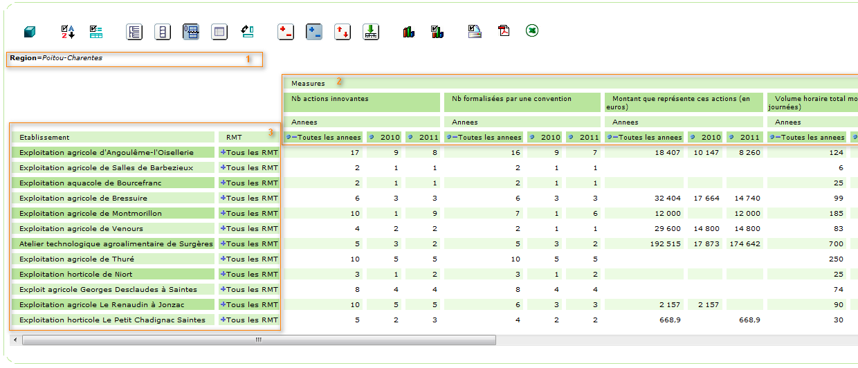 tabMultiCrit_fct_nav3