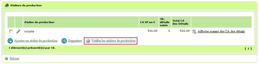 Boutons de vérifications pours les activités et ateliers de production